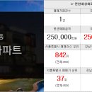 정담은공인중개사사무소 이미지