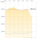 (주)인트로케이 | 육아기록14. 앱솔루트 명작에서 앱솔루트 산양으로 분유 갈아타기