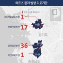 수원한국내과의원 이미지