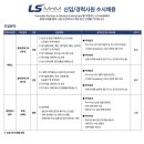 월드존