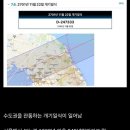 천문현상 예측 이미지