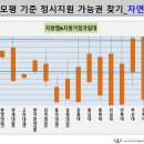 한영학원 이미지