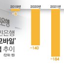 만년 이미지