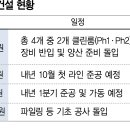 Y1테크 서울경제