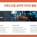 선트레이딩