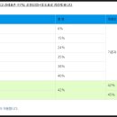 이강부동산공인중개사사무소 이미지
