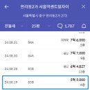 리얼티톡공인중개사사무소 | [칼럼] 경매신청 채권자가 281명이었던 서울역 센트럴 자이 아파트