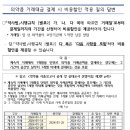 도매약국 데일리팜