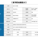 금별부동산공인중개사사무소 이미지