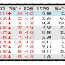 에스티오메디칼 네이버블로그
