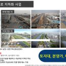 성은물산