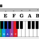 Play English A B 이미지