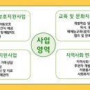 사파동284 이미지