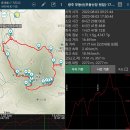 입석산장