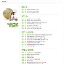하연영재과학교습소 - 용인시 기흥구 중부대로788번길 22 | 하연영재과학교습소