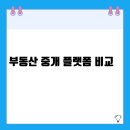 복+방 부동산중개 | 부동산 중개 플랫폼 비교 | 주요 부동산 앱의 특징과 장단점 정리