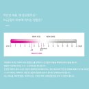 주식회사 메디컬라인 이미지