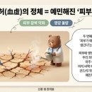 초민한의원 이미지