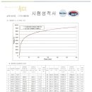 한솔이엔지 이미지