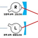 눈에미소안경원 이미지