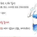 강남 옵티마 정약국 이미지