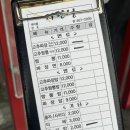 식도락 중동점 | 끼니가 모자랐던 군산여행 블로기(지린성, 한일옥, 중동호떡, 순돌이곱창, 이성당, 군산과자조합)