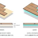 인쇄마루