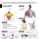 중부한의원 이미지