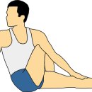 중앙재활의학과의원 이미지