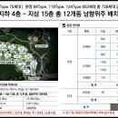 제주센트럴파크 이미지