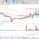 (주)이지팜스 이미지