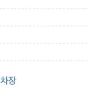 버티공영주차장 화장실 이미지