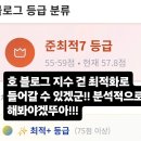 엔덱스 | 블로그 최적화 지수 올리기 방법 준최7단계에서 최1단계 되면 좋은 장점