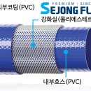 송수농장 네이버블로그