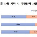 용신중학교 이미지