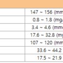 제주신우메디칼 이미지