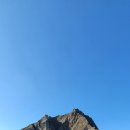 독도 이미지