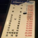 소담애영등포점 | [영등포맛집] 영등포역 서해바다
