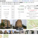 백원로 네이버블로그