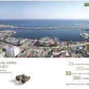 주문진해변관광지 이미지