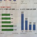 케이알헬스케어