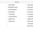 [Best 회원 이벤트] 5~6월 게시글 및 댓글 Best 회원 이벤트 대상자 발표 이미지