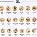 삼청당경희대점 | [회기 맛집] 건강한 분식 삼청당 경희대점 후기