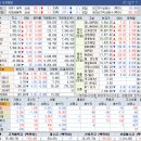 디아이인터내셔널 이미지