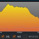 평전(여) 이미지