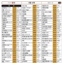 영빈노래연습장 이미지