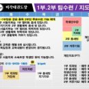 그라겜 연구소 이미지