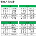 농가원 이미지