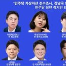 '靑 출신' 박성민, 이언주와 경선에 "용인정은 철새 도래지 아냐" 이미지