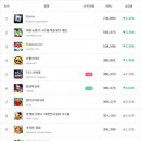 대한모바일주 이미지